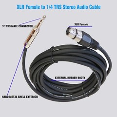50ft XLR Male Cable Quarter Inch Stereo to 3-Pin Female Cables Audio Mixer Cable