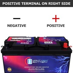 Mighty Max MM-H8 Group 49 12V 95Ah 160RC 900CCA Replaces Mercedes-Benz SLK320 01