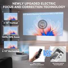 4K Projector Smart Netflix 35000LMS 1080P 5G WiFi Bluetooth Video Home Theater