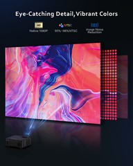 4K Projector 40000LMS 1080P 3D 5G WiFi Bluetooth Video Home Theater 230″ Display