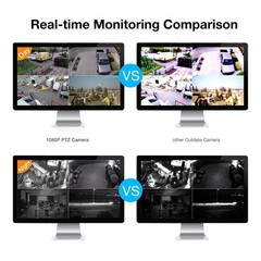 4 in 1 AHD/CVI/TVI/CVBS PTZ 2MP 30x Zoom IR Outdoor Speed Dome Security Camera