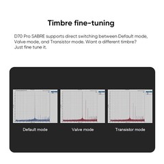 TOPPING D70 Pro SABRE HIFI DAC Audio ES9039SPRO Desktop Decoder Or D50III DAC
