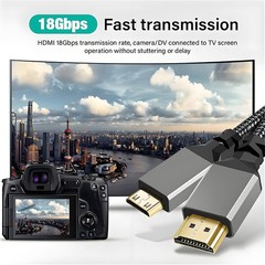 Mini HDMI zu HDMI Kabel 0.3m 1m 1.5m 2m 3m 5m Ultra HD 4k Full HD HDMI 2.0 Grey