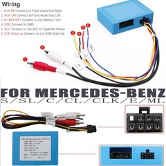 1 SET Car D2B Optical Fiber Decoder Adapter for Mercedes-Benz S/SL/C/CL/CLK/E/ML