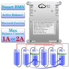 JK 4S-8S SMART 100A-300A Li-ion LiFePo4 Active Balancer BMS BT/RS485 Lot US SUK