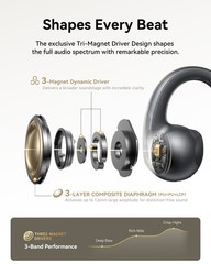 Baseus Open Ear Clip-On Headphones Hi-Res LDAC & HiFi4 Earbuds MC1 Pro
