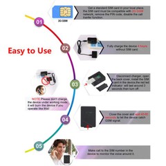 MINI N9 GSM AUDIO LISTENING BUG SENSITIVE MICROPHONE Ear Bug Device Tracker SALE