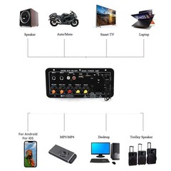 1 Set Multi-function Audio Amplifier Board Bluetooth 5.0 FM radio/Treble/Bass