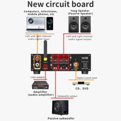 Lepy HIFI LP-T1 Bluetooth Stereo LED 300W Car Home Audio Amplifier 3A Adapter