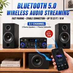 Bluetooth 5.0 Stereo Amplifier, 2.1 Channel 400W Home Audio Stereo Receiver for