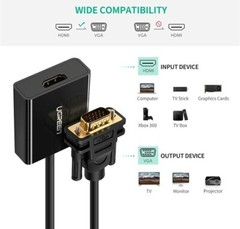 UGREEN HDMIFemale to VGA Male Adapter.Support Resolution up to 1080p.New