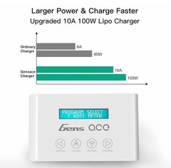 Gens ace IMARS III Pro Balance Charger 100W 10A Lipo Battery Charger NO 9V BOARD