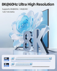 HDMI 2.1 Splitter 1 in 2 Out, 8K@60Hz 4K@120Hz/240Hz, SST & Mirror Mode
