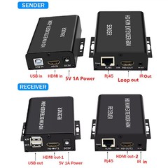 1080P 60M USB KVM Extender Hub Over Rj45 Ethernet Cable Video ConverterTP