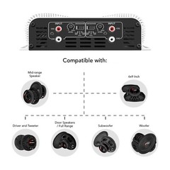 [US SELLER} Taramps DS 1200×4 2 Ohms 1200 Watts RMS 4 Channel FREE SHIPPING