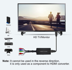 Component to HDMI Converter Ypbpr to HDMI Converter for DVD, VCD, PSP, PS2, Xbox