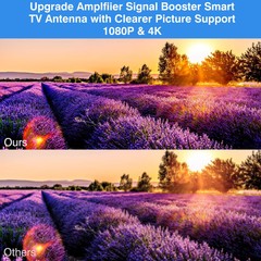 Upgraded 9000 Miles TV Digital Antenna HDTV Amplified HD 1080P 4K Long Range