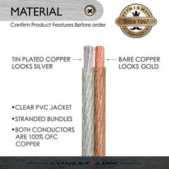 50ft 24 GA Parallel Speaker Wire Zip Cable OFC Copper Car Home Marine Audio HiFi