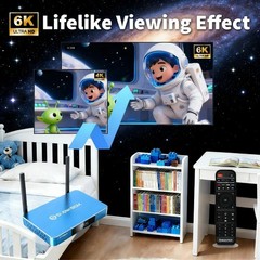 SuperBox S7 Max | Official Certified Store | 24/7 Expert Help | Same Day Shippin