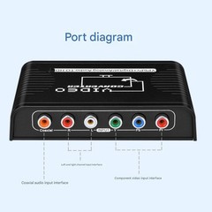 5 RCA Ypbpr Component Coaxial Audio to HDMI Video Converter for DVD PS2 XbAr