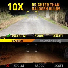 FAHREN Upgraded H7 LED Headlight Bulbs Kit 90000LM Low/Fog Beam 10Years Lifespan