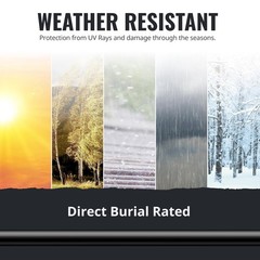 14 Gauge Speaker Wire 250ft – Indoor/Outdoor, Direct Burial, Waterproof, UV Resi