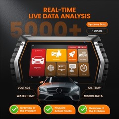 Automotive ABS SRS Engine Transmission Diagnostic OBD2 Scanner Code Reader Tool