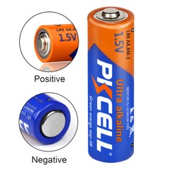 Promotion 100x AA Double A Batteries 1.5V LR6 AM-3 PC1500 Alkaline EXP.12/2030