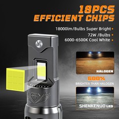 For Ford F-250 F-350 F-450 Super Duty 2023-2025 D8 LED Headlight Bulb+Fog Light