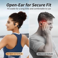 Lightweight Bone Conduction Headphones with Mic – 10 Hours Playtime & Waterproof