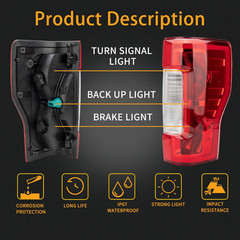 2017-2019 F-250 F-350 Super Duty Right Passenger Tail Light–Compatible Replaceme