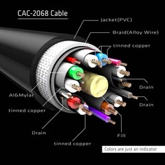 Club 3D B.V Cac-2068 Displayport Dp 1.4 2M/6.56Ft Long Male-Male Cable The