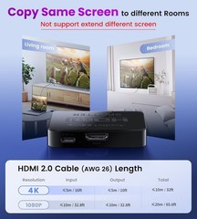 HDMI Splitter 1 in 2 Out [w/ 4 Ft Hdmi Cable]Not for Extended Display-Mirror …