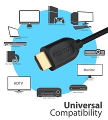 10x 10FT HDMI CABLE For BLURAY 3D DVD PS5 PS4 HDTV XBOX NINTENDO Wii U SWITCH