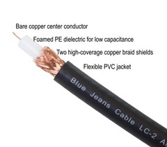 Blue Jeans Cable Lc-2 Stereo Audio Cables (Black, 3 Foot)