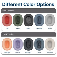 Ear Pads Replacement for AirPods Max Mesh Fabric with Silicone Layer–Space Grey