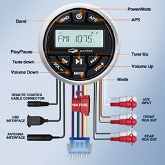 Boat Radio Marine Audio Package with 6.5” 240W Boat Speakers and Antenna