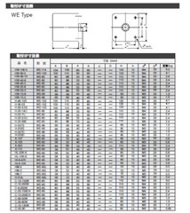 A pair of Hashimoto H-20-600 Output Trans 20W Single 600/16,8,4Ohm for 6C33C-B