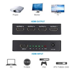 1×4 HDMI Splitter, 1 in 4 Out HDMI Splitter Audio Video Distributor Box 3D & 4K