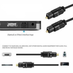 Toslink Optical Cable Digital Audio Fiber Optic SPDIF Sound Cord Wire Dolby DTS