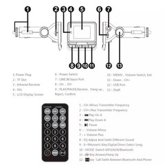 Car Bluetooth FM Radio Transmitter Part Cigarette Lighter Radio Music Adapter