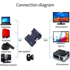 HDMI Female to VGA Male Converter with Audio Adapter for PC Laptop Projector