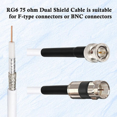 RG6 Dual Shield Cable 50FT, 18 AWG 75 Ohm Bare Copper Conductor RG6 Coaxial Cabl
