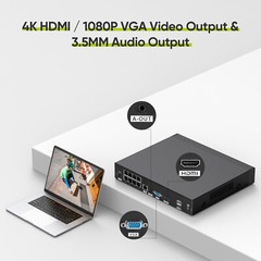 SANNCE 8CH 8MP NVR 4K PoE AI Motion Network Video Recorder for Security System