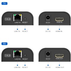 V4.0 LKV373A HDMI extender splitter over cat5e/6 cable up to 120M TCP/IP 1080P