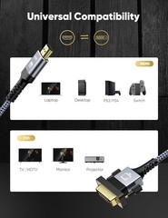 Durable Bi-Directional HDMI to DVI Cable 3FT – 24K Gold-Plated for Clear Signals