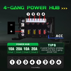8 Gang Wireless Switch Panel – LED Light Bars Power Circuit Remote Control Box
