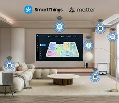 Smart TV Stick – 4K HDMI Streaming | No Subscription Fees | All Channels