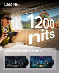 RayNeo Air 3s Pro AR/XR Glasses -201” 1200 Nits 120Hz HueView 2.0 Video Display