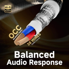 1.64Ft Audiophile OCC RCA Cables Dual Shielded for Hifi Stereo Audio | RCA to RC
